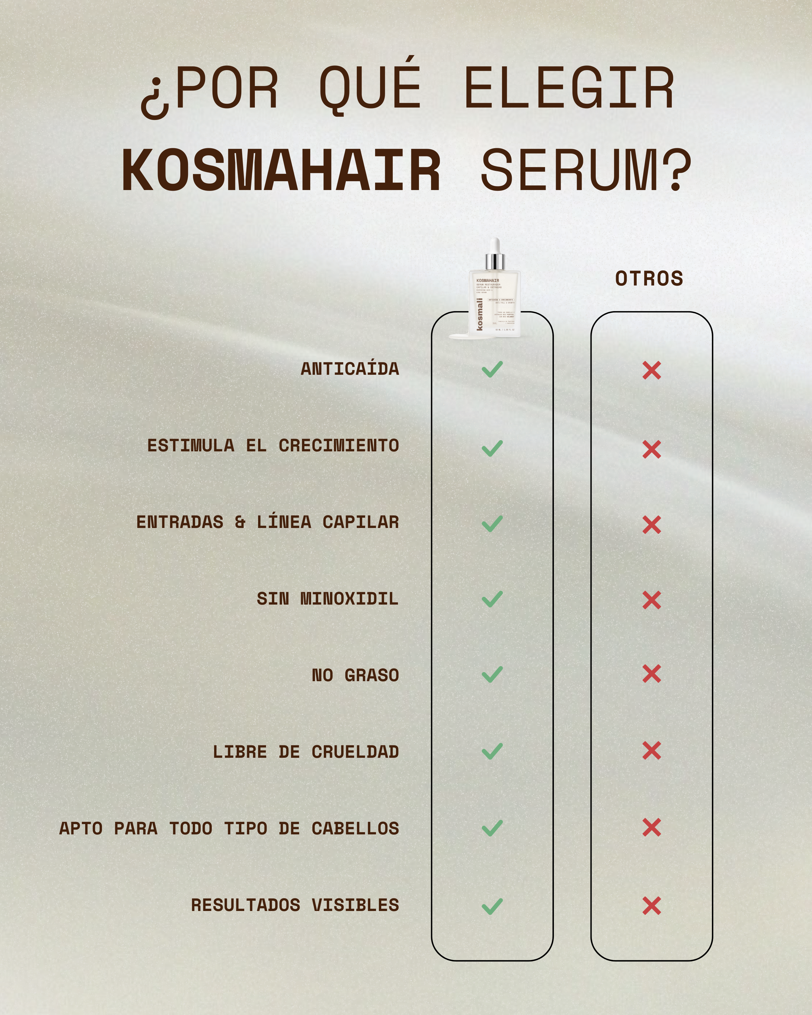 KosmaHair Sérum | Restaurador Capilar & Entradas