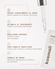 KosmaHair Sérum | Restaurador Capilar & Entradas
